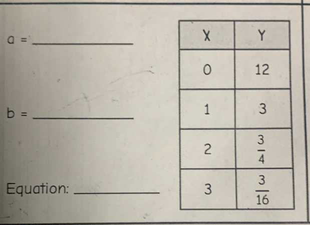 Q=
_ b=
Equation: _