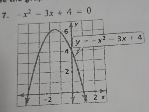 -x^2-3x+4=0