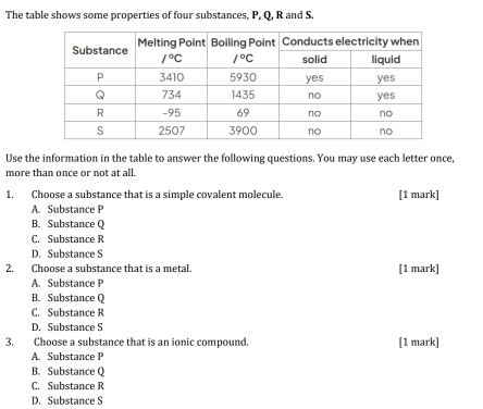 The table shows some properties of four substances, P, Q, R and S.
Use the information in the table to answer the following questions. You may use each letter once,
more than once or not at all.
1. Choose a substance that is a simple covalent molecule. [1 mark]
A. Substance P
B. Substance Q
C. Substance R
D. Substance S
2. Choose a substance that is a metal. [1 mark]
A. Substance P
B. Substance Q
C. Substance R
D. Substance S
3, Choose a substance that is an ionic compound. [1 mark]
A. Substance P
B. Substance Q
C. Substance R
D. Substance S