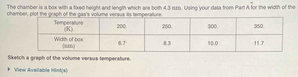 Solved: The chamber is a box with a fixed height and length which are ...