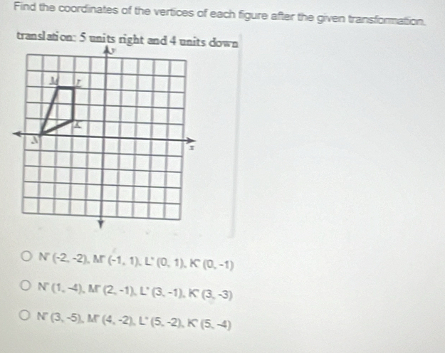 Find the coordinates of the vertices of each figure after the given transformattion.
N'(-2,-2), M'(-1,1), L'(0,1), K'(0,-1)
N'(1,-4), M'(2,-1), L'(3,-1), K'(3,-3)
N'(3,-5), M'(4,-2), L'(5,-2), K'(5,-4)