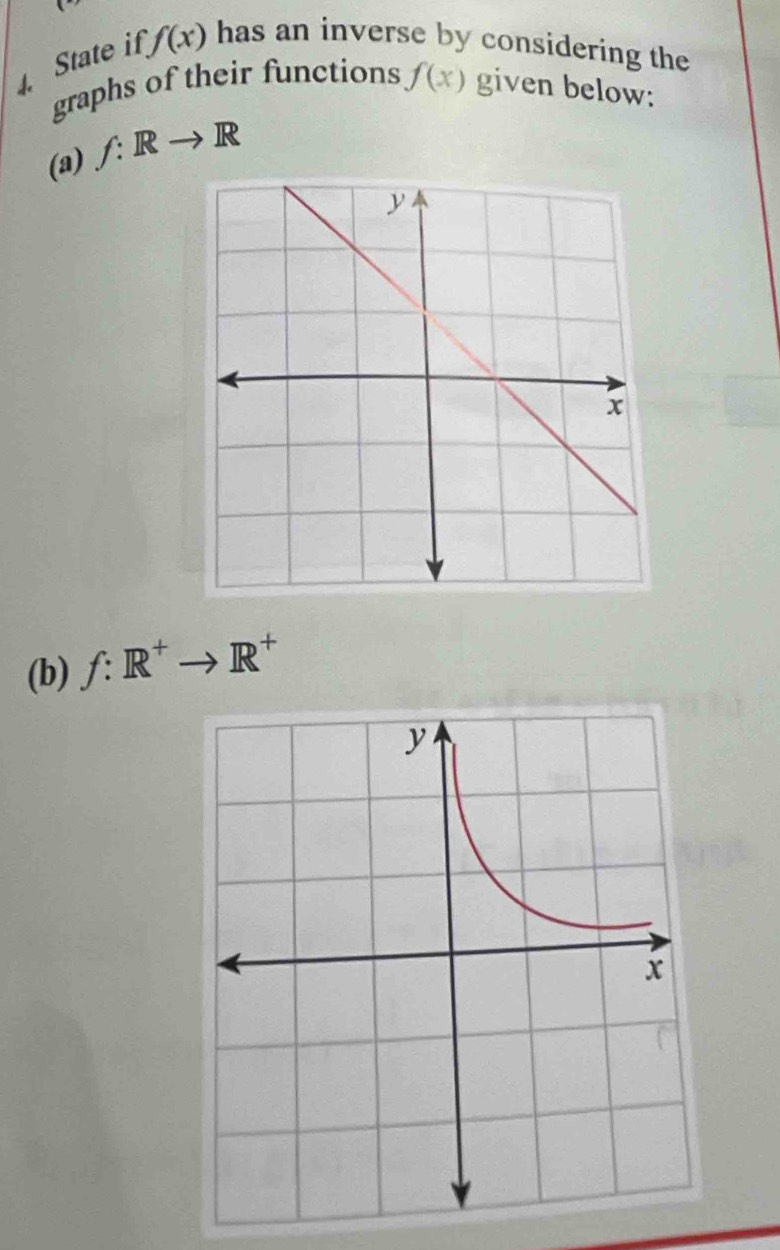 .State if f(x) has an inverse by considering the 
graphs of their functions f(x) given below: 
(a) f:Rto R
(b) f:R^+ to R^+