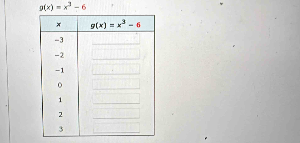 g(x)=x^3-6