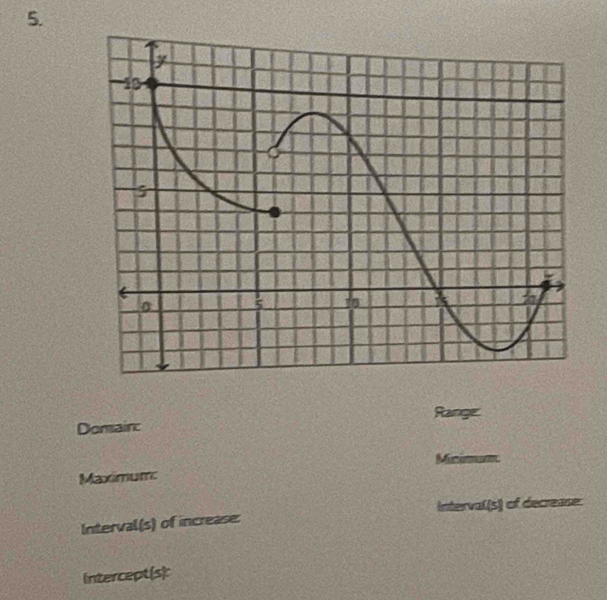 Range 
Domainc 

Maximum: 
Interval(s) of decrease: 
Interval(s) of increase: 
intercept(s):