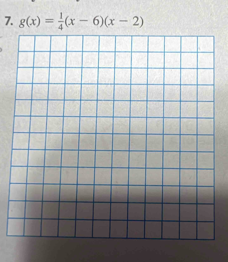 g(x)= 1/4 (x-6)(x-2)