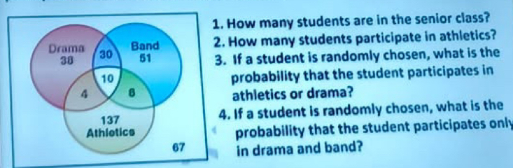 How many students are in the senior class? 
How many students participate in athletics? 
If a student is randomly chosen, what is the 
probability that the student participates in 
athletics or drama? 
. If a student is randomly chosen, what is the 
probability that the student participates only 
in drama and band?