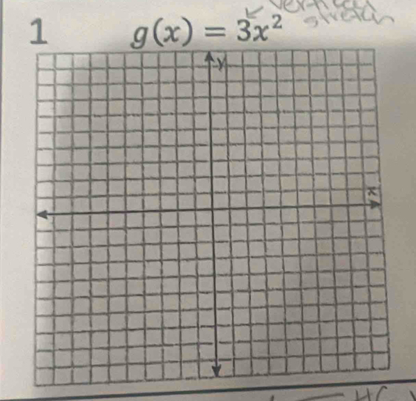 1
g(x)=3x^2