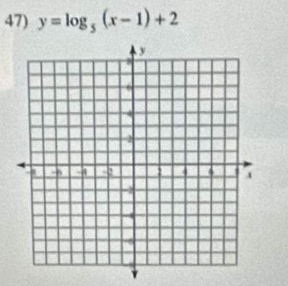 y=log _5(x-1)+2