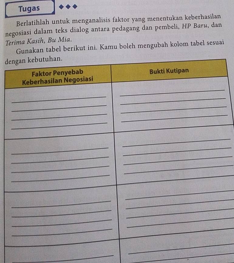 Tugas 
Berlatihlah untuk menganalisis faktor yang menentukan keberhasilan 
negosiasi dalam teks dialog antara pedagang dan pembeli, HP Baru, dan 
Terima Kasih, Bu Mia. 
Gunakan tabel berikut ini. Kamu boleh mengubah kolom tabel sesuai 
de 
_ 
_