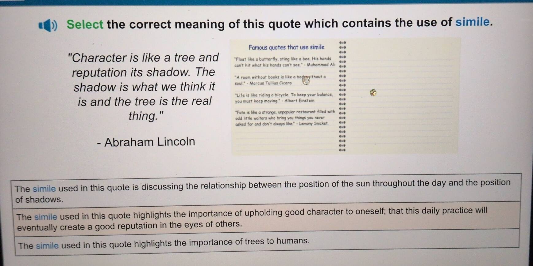 Solved: Select the correct meaning of this quote which contains the use ...