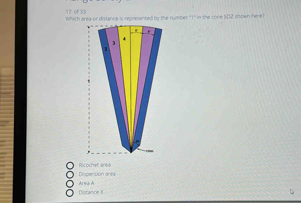 Solved: of 33 Which area or distance is represented by the number 