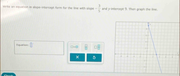 Write an equation in slope-intercept form for the line with slope - 3/5  and y-intercept 9. Then graph the line. 
Equation: □
□ =□  □ /□   □  □ /□  
×