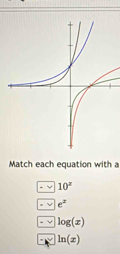 Match each equation with a
10^x
e^x
log (x)
ln (x)