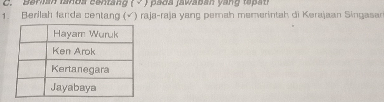 Berian tanda centang ( √) pada jawaban yang tepat 
1. Berilah tanda centang (√ ) raja-raja yang pernah memerintah di Kerajaan Singasar