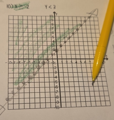 x≥slant -2 Y<3</tex>