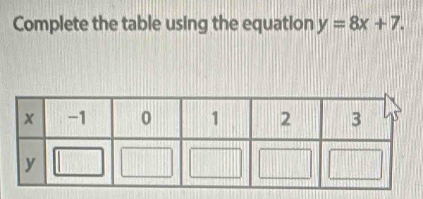 Complete the table using the equation y=8x+7.