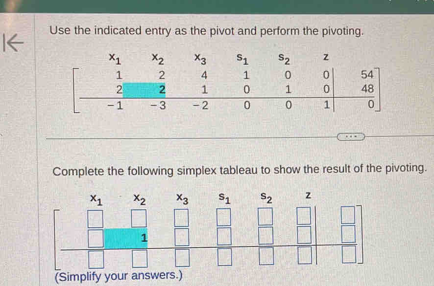 Use the indicated entry as the pivot and perform the pivoting.
Complete the following simplex tableau to show the result of the pivoting.