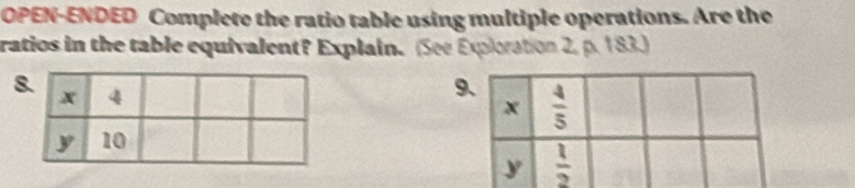 OPEN-ENDED Complete the ratio table using multiple operations. Are the
ratios in the table equivalent? Explain. (See Exploration 2, p. 183.)
8