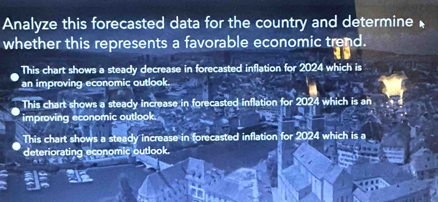 Analyze this forecasted data for the country and determine 
whether this represents a favorable economic trend.
This chart shows a steady decrease in forecasted inflation for 2024 which is
an improving economic outlook.
This chart shows a steady increase in forecasted inflation for 2024 which is an
improving economic outlook.
This chart shows a steady increase in forecasted inflation for 2024 which is a
deteriorating economic outlook.