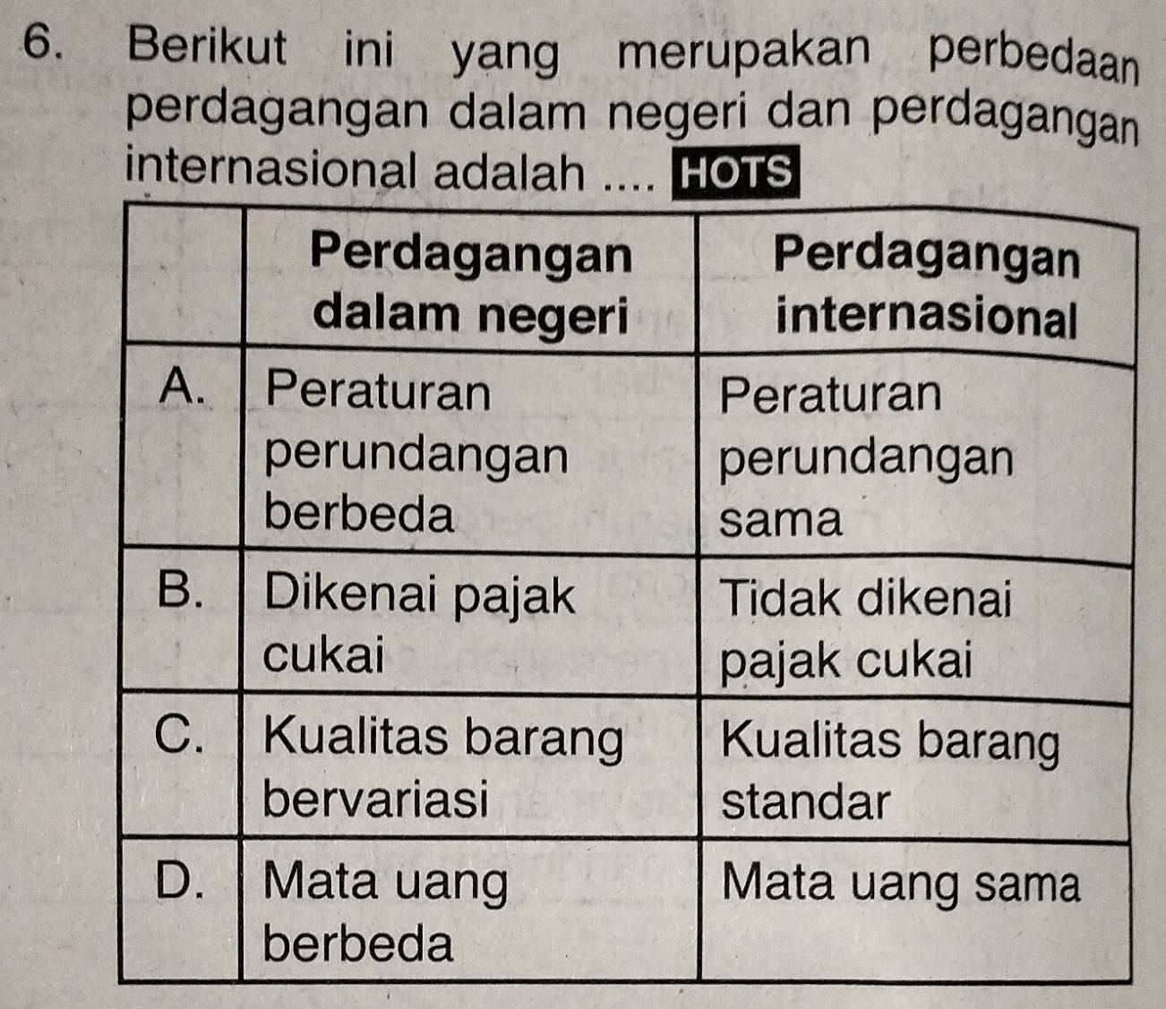 Berikut ini yang merupakan perbedaan 
perdagangan dalam negeri dan perdagangan 
internasional adalah ... HOTS