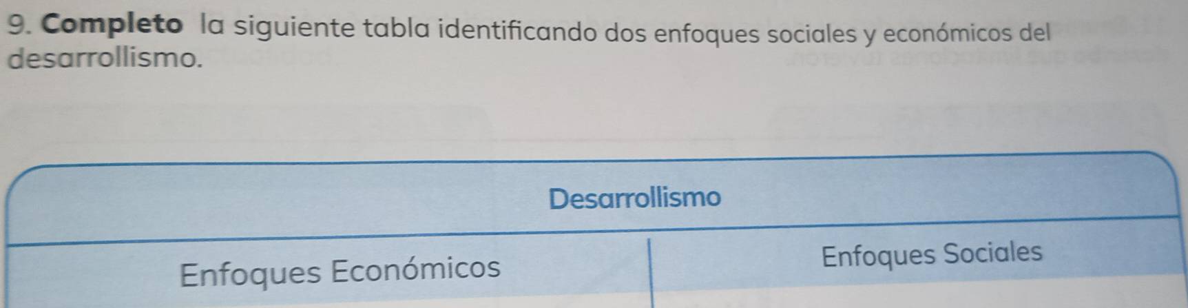 Completo la siguiente tabla identificando dos enfoques sociales y económicos del 
desarrollismo. 
Desarrollismo 
Enfoques Económicos Enfoques Sociales