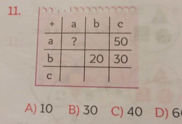 A) 10 B) 30 C) 40 D) 6