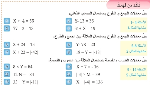 Lagê a á sis 
Givl Giusi Jaral Cbll a cal Grta de 
1 X+4=56
2 Y-13=36
1 - 4 ii. Y
3 77-z=13 1 Iiell ág lã 
4 61+X=19
:Cubilg Casil Jn äéball Jarul Cubil y caril Gódlm da 
6 Y-78=23
5 X+24=15 5 -8 49
7 X+22=|-42| 8 18-Y=|-18| 2 Iall águlão 
: Lamally Gomall Jm désell Jazimly damilly Guméll Gstes de 
9 8* Y=64
10 X/ 7=-16 9 - 14 îy 
12 
11 12N=-84 |-3|* M=39 5 Jiell ägaie 
13 33/ Y=|-11| 14 X/ |-4|=136