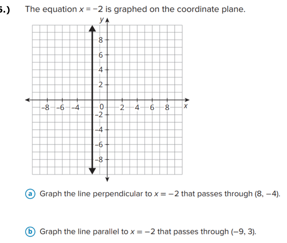 5.) The equation x=-2 is graphed on the coordinate plane. 
a) Graph the line perpendicular to x=-2 that passes through (8,-4). 
b Graph the line parallel to x=-2 that passes through (-9,3).