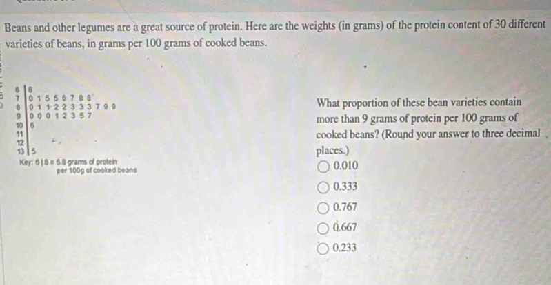 Beans and other legumes are a great source of protein. Here are the weights (in grams) of the protein content of 30 different
varieties of beans, in grams per 100 grams of cooked beans.
What proportion of these bean varieties contain
beginvmatrix 6 83 4111 0 1 184* 5 9 0 0/ 5 0.5 hline endarray / 57* 6* 0.9* 7 5 endbmatrix _·s more than 9 grams of protein per 100 grams of
cooked beans? (Round your answer to three decimal
places.)
B=6.8
per 100g of cooked beans 0.010
0.333
0.767
0.667
0.233