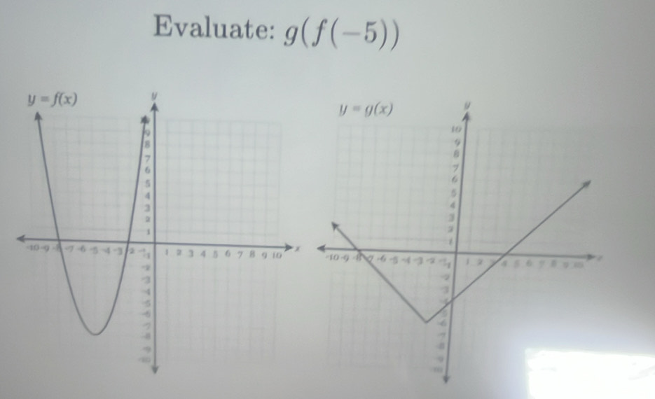 Evaluate: g(f(-5))