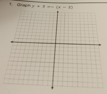 Graph y+3=-(x-2)