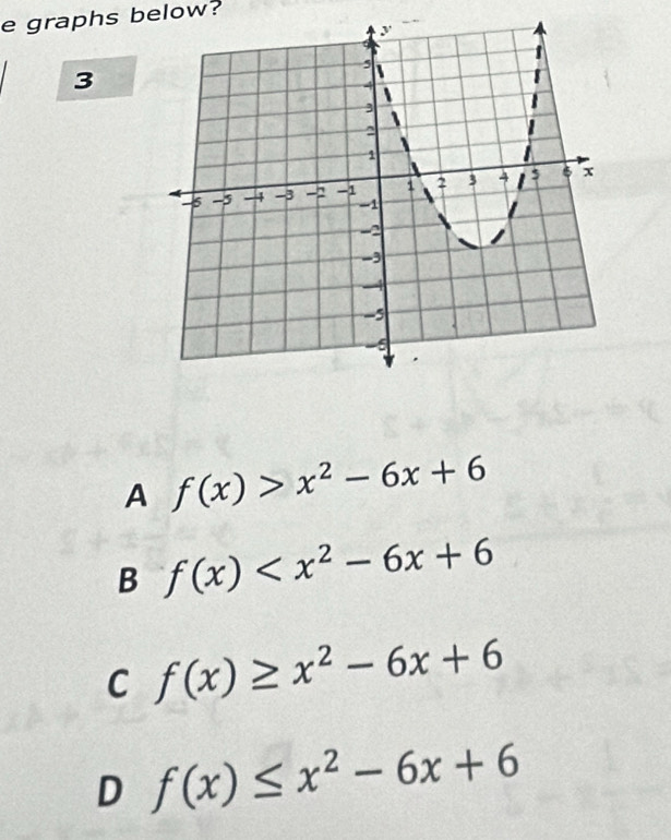 graphs below?
3
A f(x)>x^2-6x+6
B f(x)
C f(x)≥ x^2-6x+6
D f(x)≤ x^2-6x+6