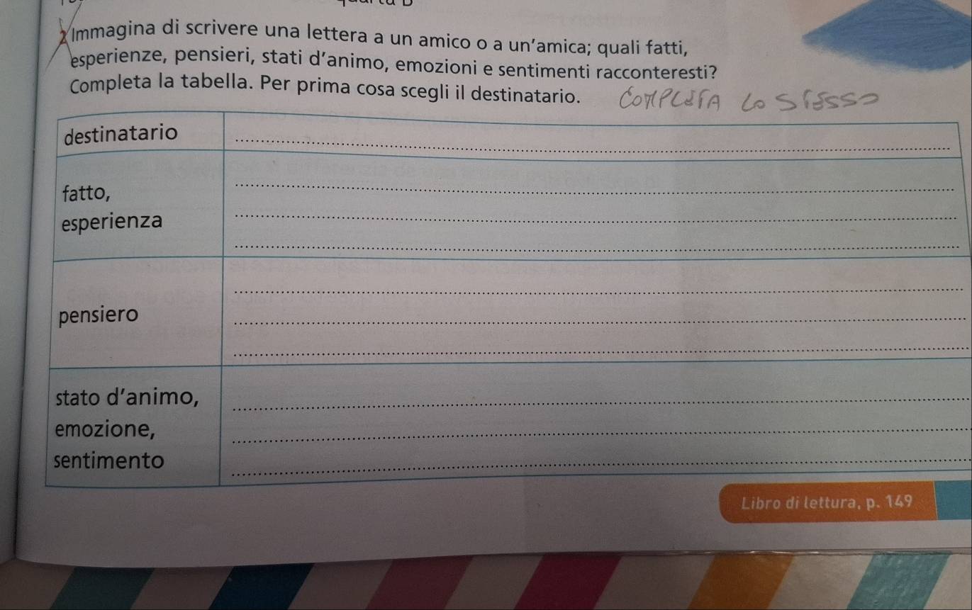 Immagina di scrivere una lettera a un amico o a un’amica; quali fatti, 
esperienze, pensieri, stati d’animo, emozioni e sentimenti racconteresti? 
Completa la tabella. Per prima cosa scegli il destinatario.