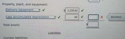 Property, plant, and equipment: 
Delivery equipment S 3,250.00
Less accumulated depreciation √ frac □ 60□ * □ frac □ * _ sqrt[5]()endarray  Incorrect 
Total assets 
Liabilities 
Current liabilities: