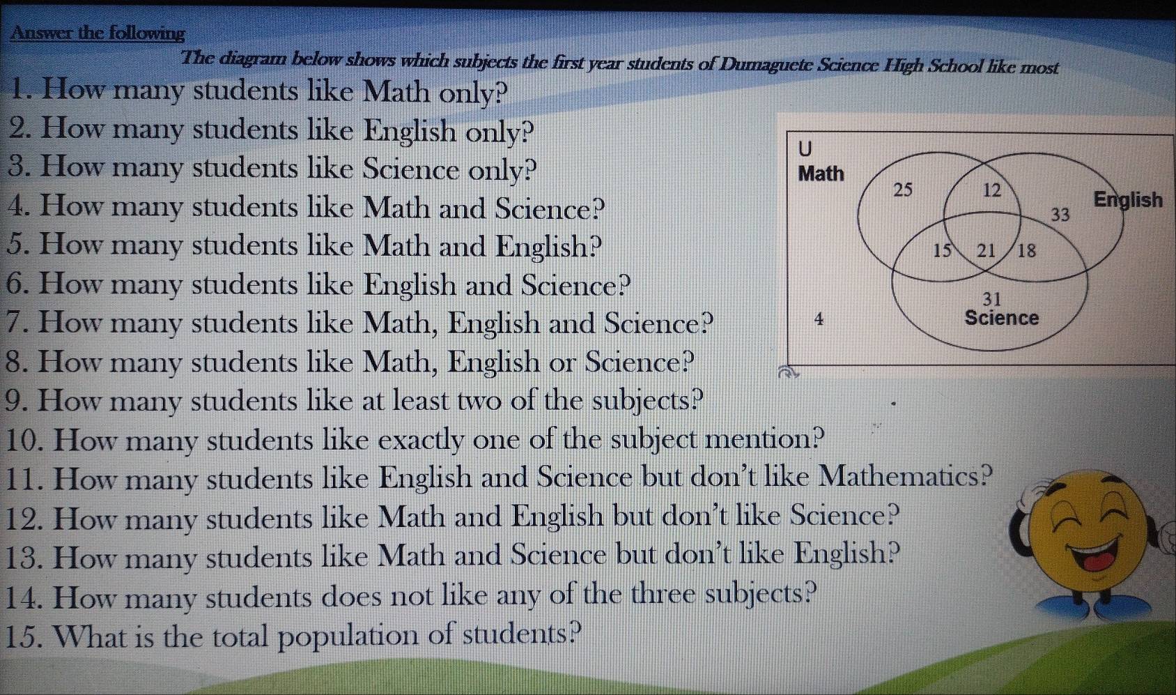 Solved: Answer the following The diagram below shows which subjects the ...