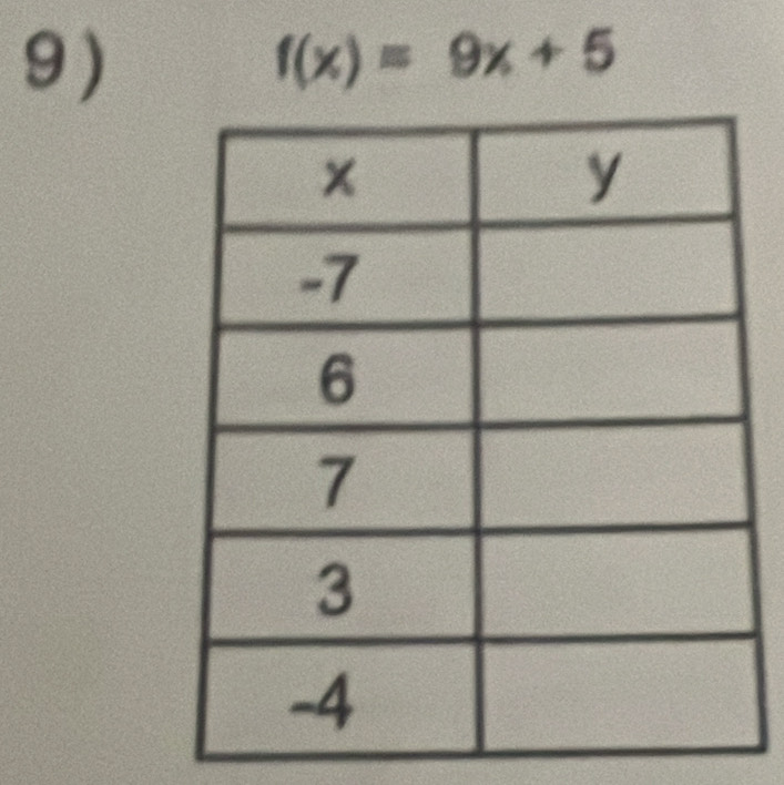 f(x)=9x+5