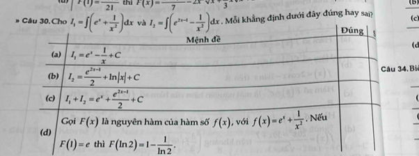 F(1)=frac 21 thì F(x)=frac 7-2xsqrt(x)+frac 3 (b)
. Câu 30.Cho I_1=∈t (e^x+ 1/x^2 )dx và I_2=∈t (e^(2x-1)- 1/x^2 )dx. Mỗi khẳng định dưới đây đúng hay sai? (c
(d
34. Bi