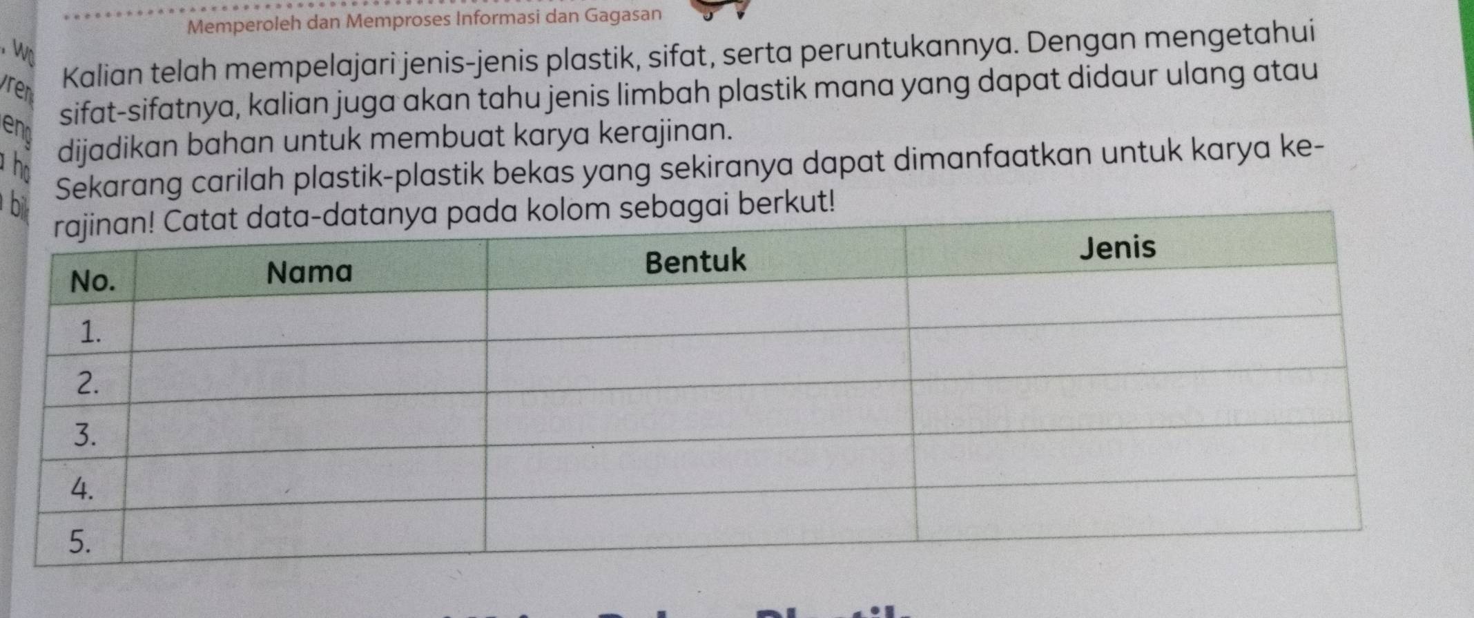 Memperoleh dan Memproses Informasi dan Gagasan 
· o 
vren 
Kalian telah mempelajari jenis-jenis plastik, sifat, serta peruntukannya. Dengan mengetahui 
sifat-sifatnya, kalian juga akan tahu jenis limbah plastik mana yang dapat didaur ulang atau 
end 
ho 
dijadikan bahan untuk membuat karya kerajinan. 
Sekarang carilah plastik-plastik bekas yang sekiranya dapat dimanfaatkan untuk karya ke- 
b 
ai berkut!