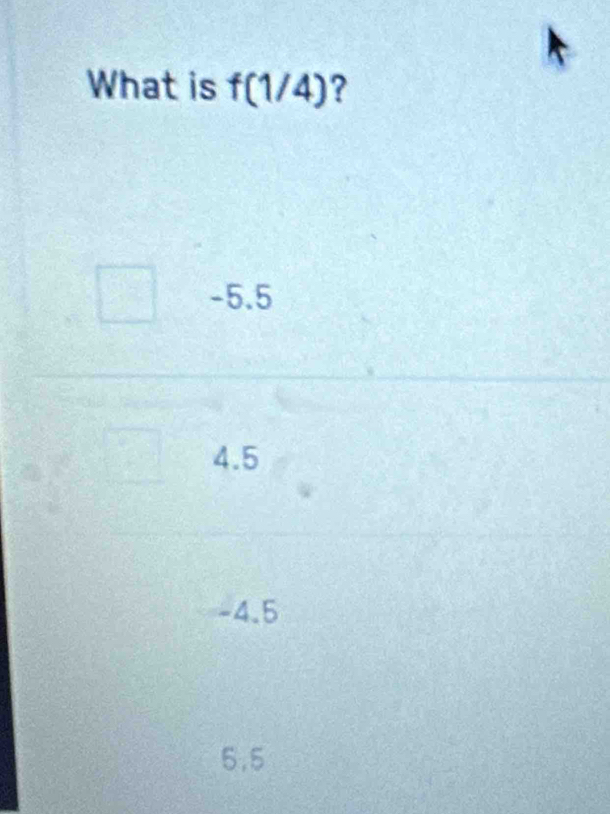 What is f(1/4) ?
-5.5
4.5
-4.5
5,5