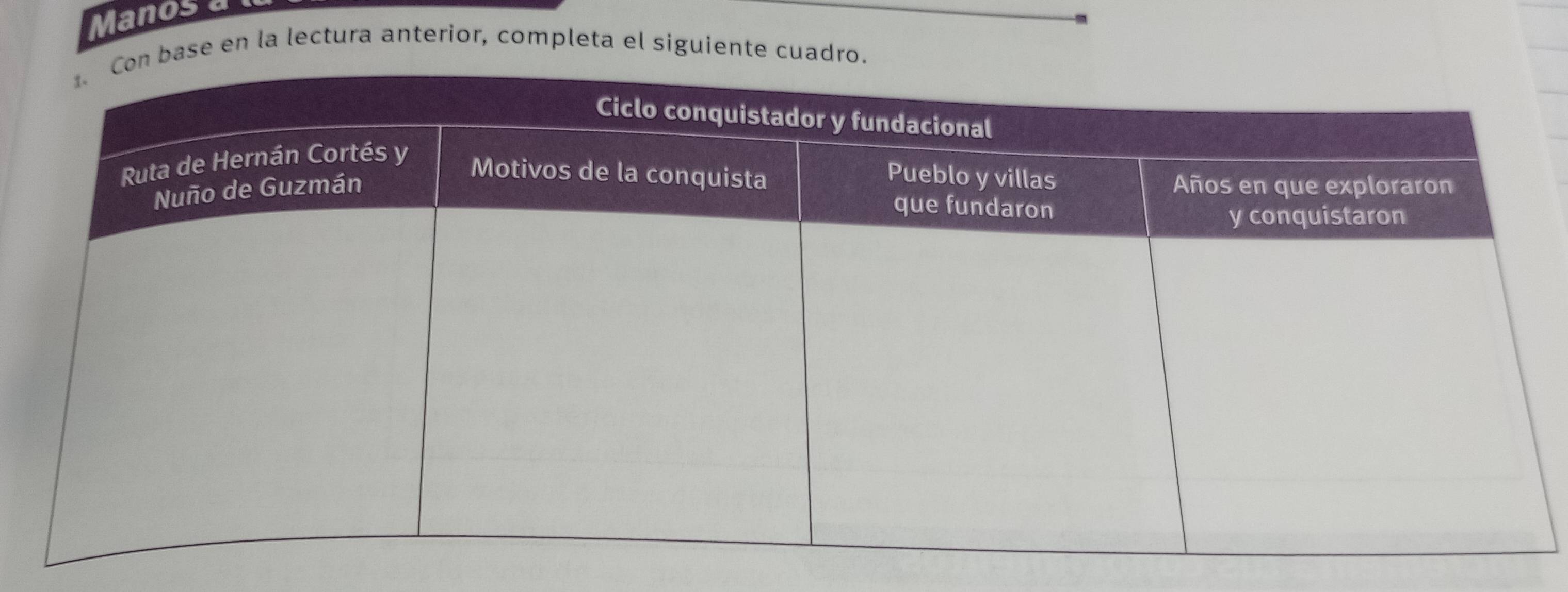 Manos a 
base en la lectura anterior, completa el siguiente cuadro.