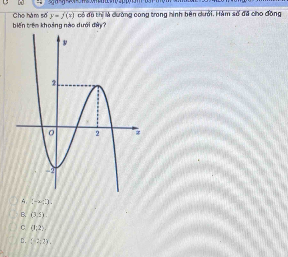 sgongnean.ims:vheau.vh/app/lam-bai-thi/673
Cho hàm số y=f(x) có đồ thị là đường cong trong hình bên dưới. Hàm số đã cho đồng
biến trên khoảng nào dưới đây?
A. (-∈fty ;1).
B. (3;5).
C. (1;2).
D. (-2;2).