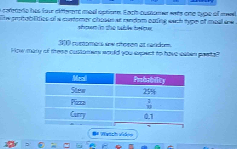 A cafeterfa iras four different meal options. Each customer eats one type of meal
lihe probabliies of a customer chosen at random eating each type of meal are .
shown in the table below.
200 cusiomers are chosen at random.
How many of these customers would you expect to here eaten paste?
Un Metch video