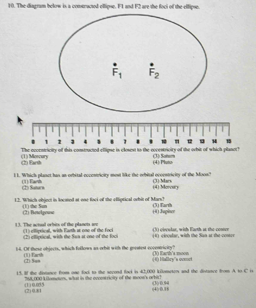 The diagram below is a constructed ellipse. F1 and F2 are the foci of the ellipse.
(1) Mercury (3) Saturn
(2) Earth (4) Pluto
l 1. Which planet has an orbital eccentricity most like the orbital eccentricity of the Moon?
(1) Earth (3) Mars
(2) Saturn (4) Mercury
12. Which object is located at one foci of the elliptical orbit of Mars?
(1) the Sun (3) Earth
(2) Betelgeuse (4) Jupiter
13. The actual orbits of the planets are
(1) elliptical, with Earth at one of the foci (3) circular, with Earth at the center
(2) elliptical, with the Sun at one of the foci (4) circular, with the Sun at the center
14. Of these objects, which follows an orbit with the greatest eccentricity?
(1) Earth (3) Earth's moon
(2) Sun (4) Halley’s comet
15. If the distance from one foci to the second foci is 42,000 kilometers and the distance from A to C is
768,000 kilometers, what is the eccentricity of the moon's orbit?
(1) 0.055 (3) 0.94
(2) 0.81 (4) 0.18