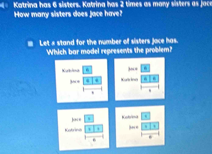 a Katrina has 6 sisters. Katrina has 2 times as many sisters as Jace 
How many sisters does Jace have? 
Let & stand for the number of sisters Jace has. 
Which bar model represents the problem? 
Katrina 6
Jace 6 6
8
Jace 
Katrina 8 8