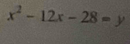 x^2-12x-28=y