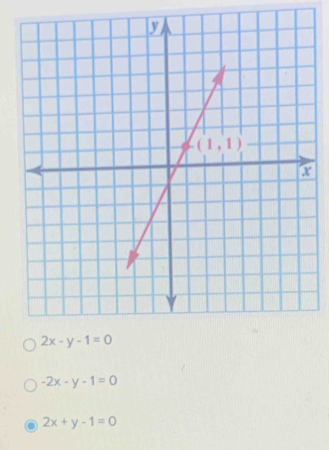 -2x-y-1=0
2x+y-1=0