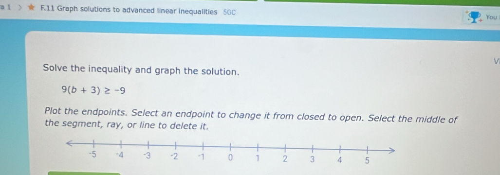 a 1 F.11 Graph solutions to advanced linear inequalities 5GC You 
Solve the inequality and graph the solution.
9(b+3)≥ -9
Plot the endpoints. Select an endpoint to change it from closed to open. Select the middle of 
the segment, ray, or line to delete it.