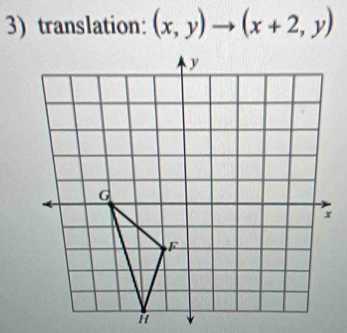 translation: (x,y)to (x+2,y)