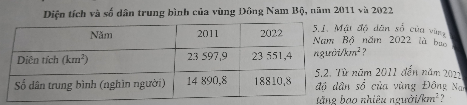 Diện tích và số dân trung bình của vùng Đông Nam Bộ, năm 2011 và 2022
t độ dân số của vùng
ộ năm 2022 là bao
i/km^2 ?
năm 2011 đến năm 2022
số của vùng Đông Nan
o nhiêu người/ km^2 ?