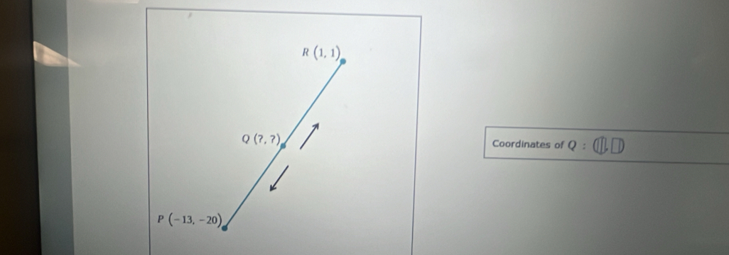 R(1,1)
Q(?,?)
Coordinates of Q:(□ ,□ )
P(-13,-20)